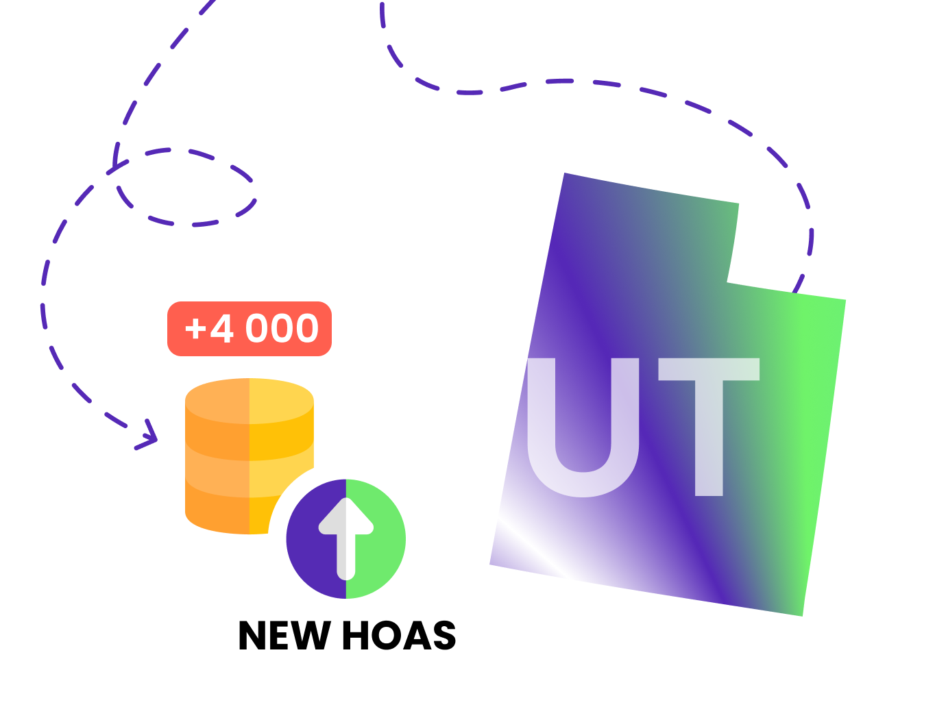 november product updates wrapped- new hoas in utah on abstract background spotify style